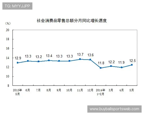 韩国对捷克比赛技术统计汇总:关键数据指标帮助理解比赛胜负关键因素 韩国对捷克比赛技术统计汇总:关键数据指标帮助理解比赛胜负关键因素